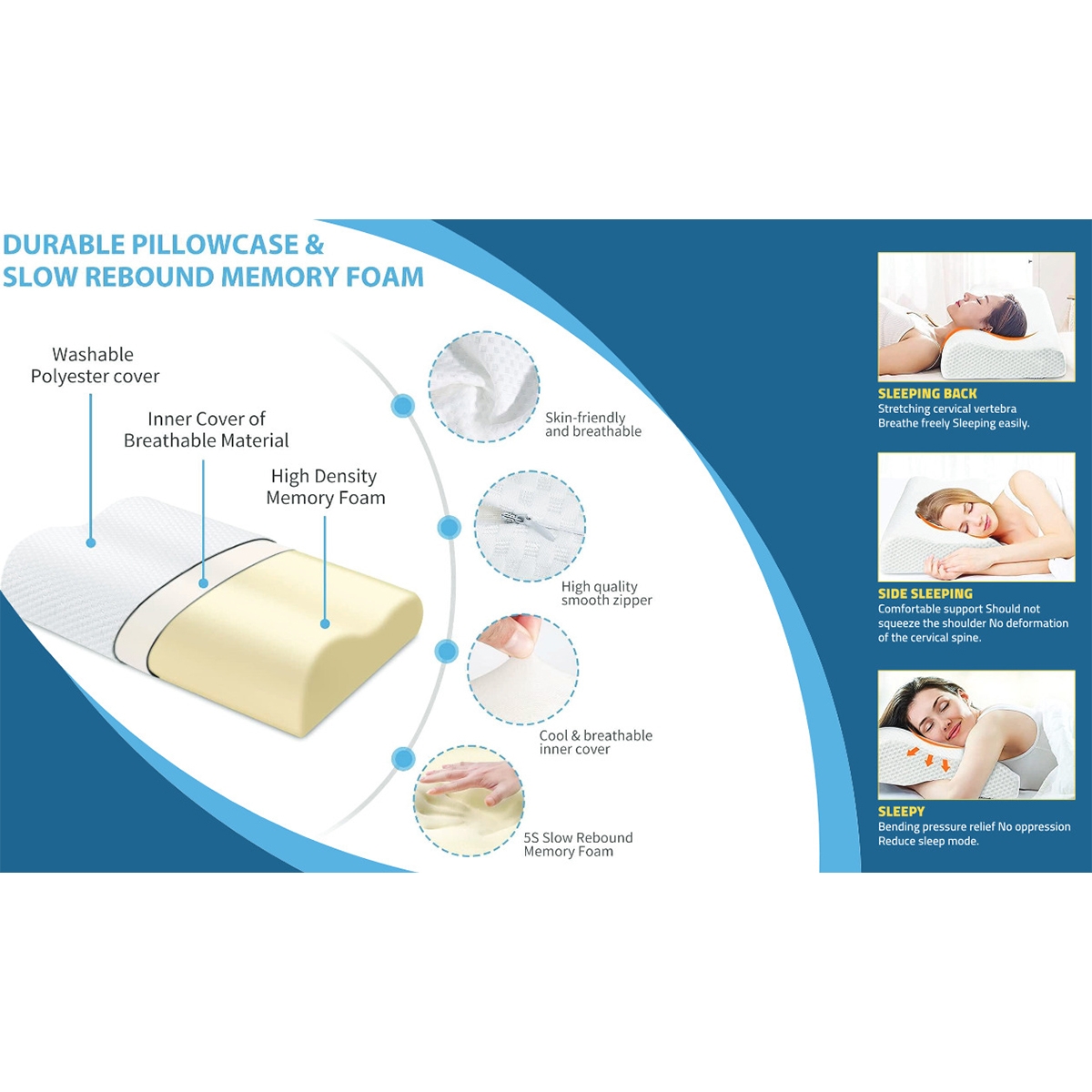 Medical Pillow